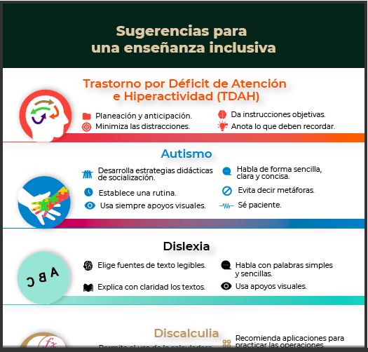 Abrir PDF